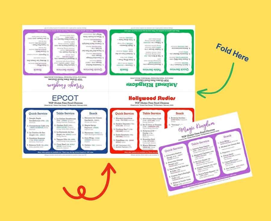 Foldable-printable one-page pocket guide for all four WDW parks, with fold here instructions to fold the paper in fourths.
